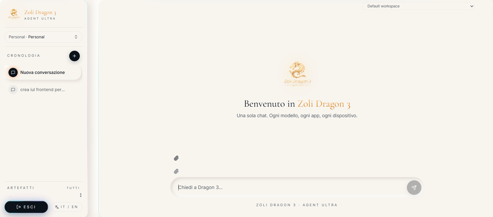 Dashboard Dragon 4